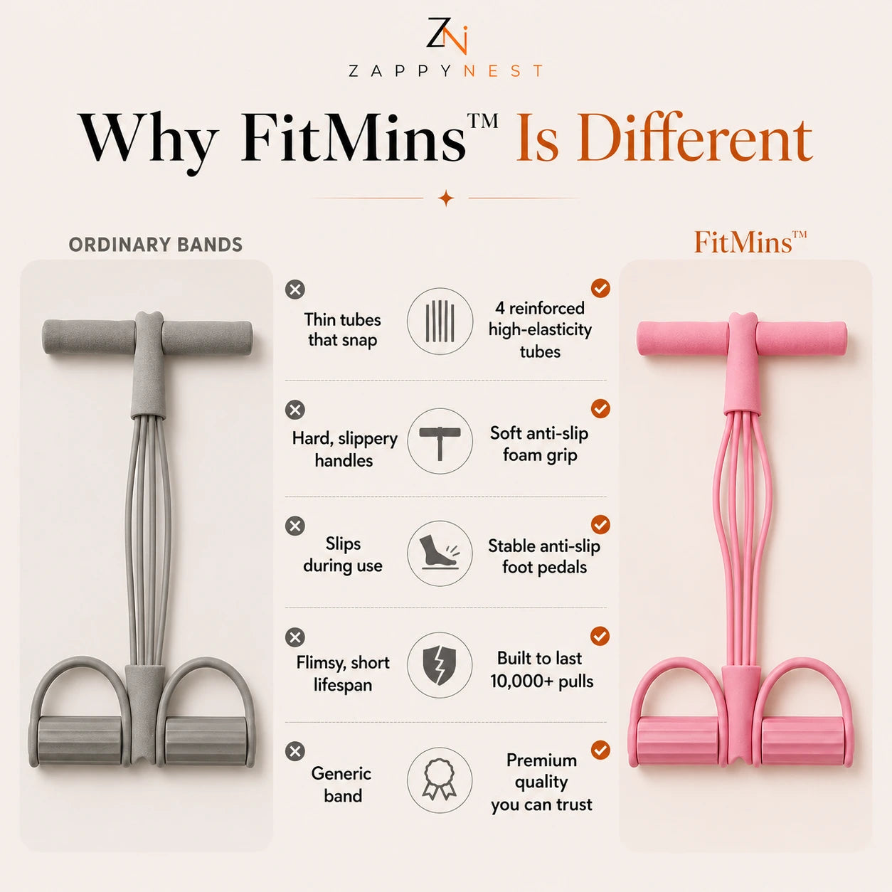 FitMins™ | Your 10-Minute Fitness System